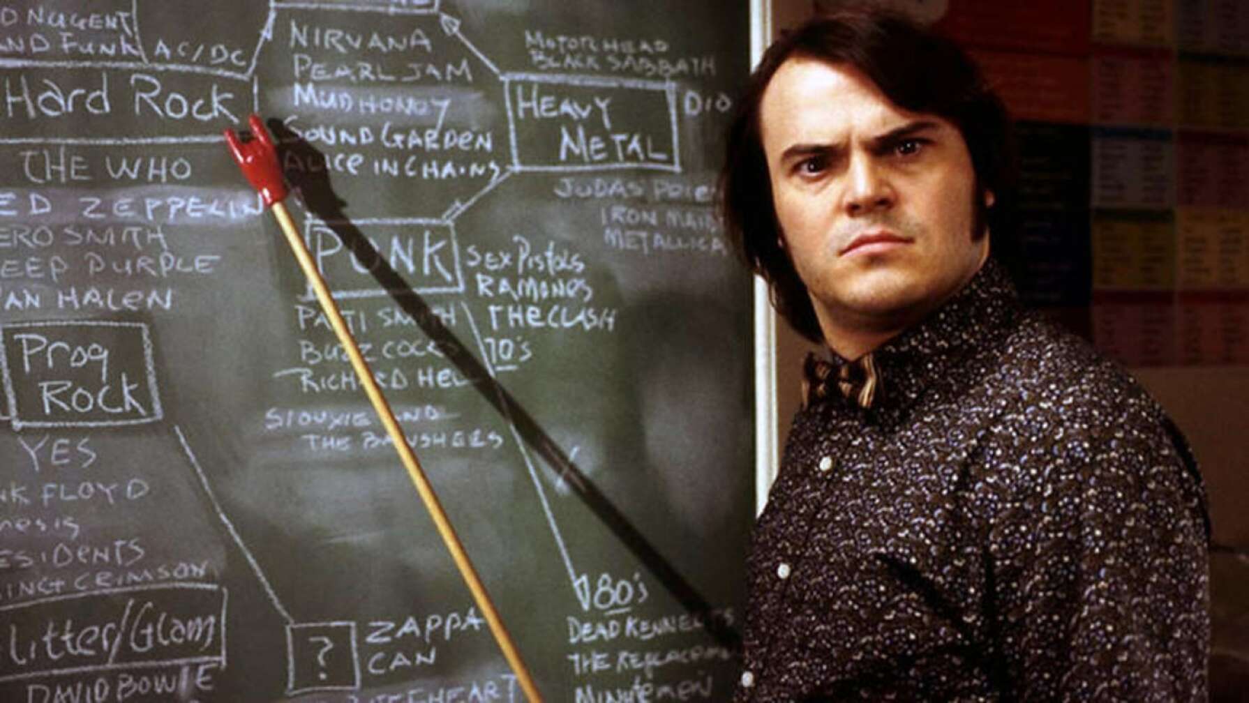 Jack Blat im Film "School of Rock"