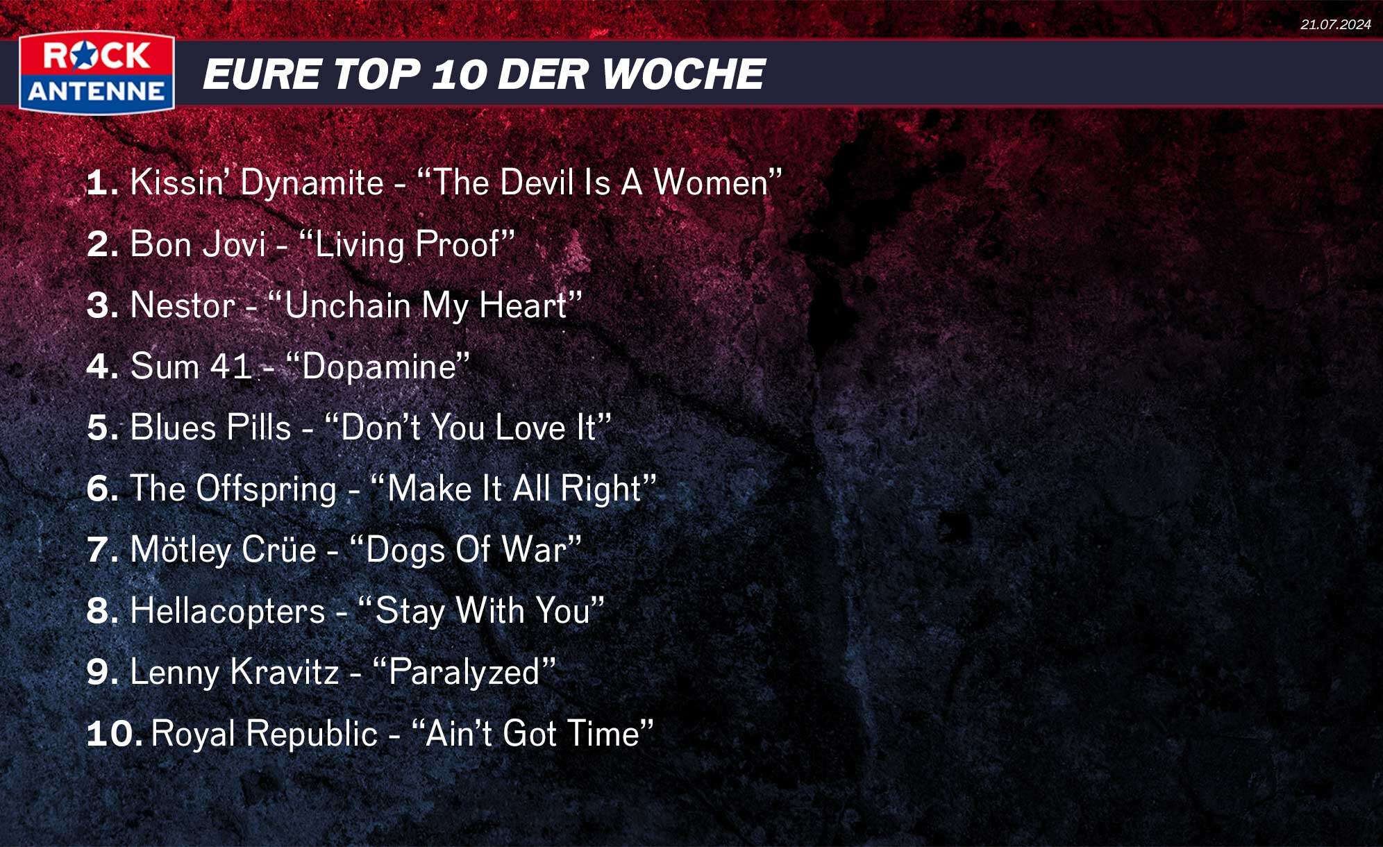 Die Top 10 für die Woche vom 21.07.2024 lautet: 1. Kissin’ Dynamite - “The Devil Is A Women” 2. Bon Jovi - “Living Proof” 3. Nestor - “Unchain My Heart” 4. Sum 41 - “Dopamine” 5. Blues Pills - “Don’t You Love It” 6. The Offspring - “Make It All Right” 7. Mötley Crüe - “Dogs Of War” 8. Hellacopters - “Stay With You” 9. Lenny Kravitz - “Paralyzed” 10. Royal Republic - “Ain’t Got Time”